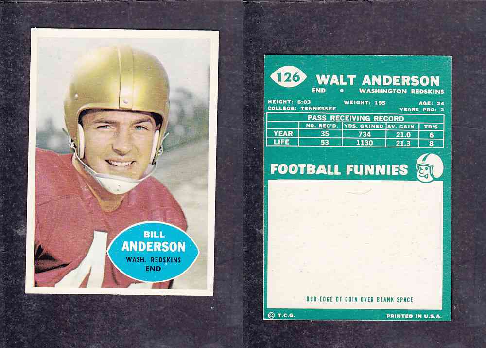 1960 NFL TOPPS FOOTBALL CARD #126 B. ANDERSON photo