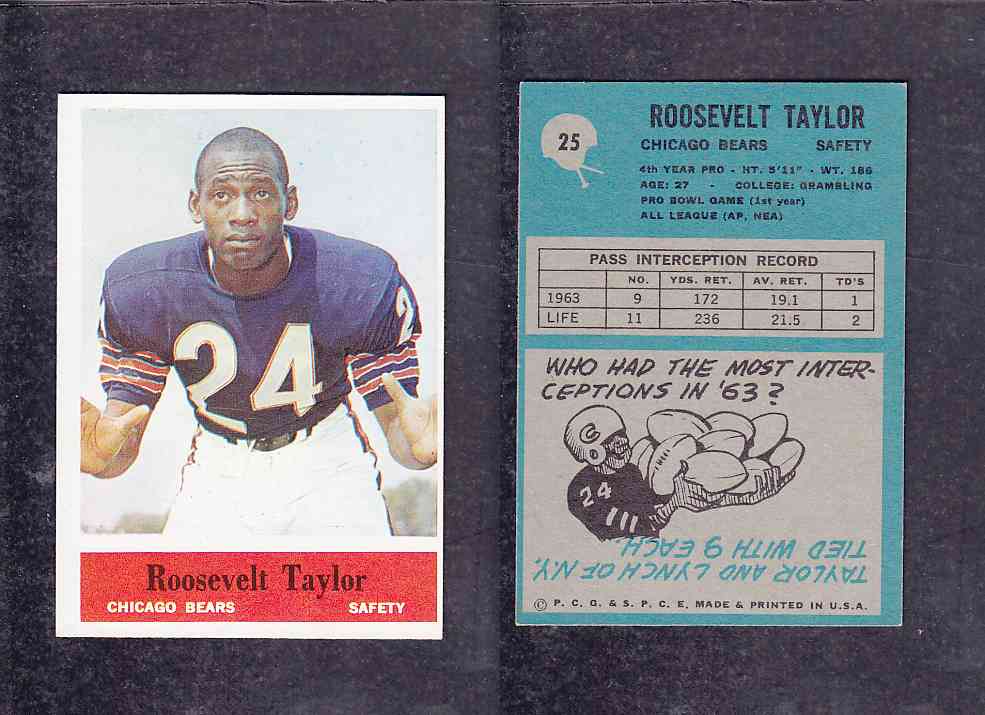 1965 NFL PHILADELPHIA FOOTBALL CARD #25 R. TAYLOR photo