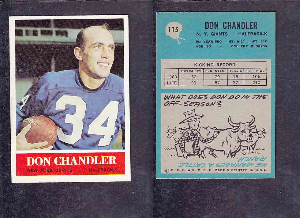 1965 NFL PHILADELPHIA FOOTBALL CARD #115 D. CHANDLERWN photo