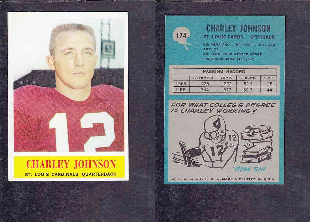 1965 NFL PHILADELPHIA FOOTBALL CARD #174 C. JOHNSON photo