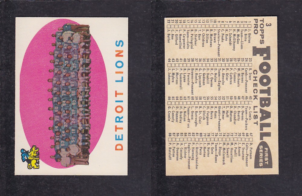 1959 NFL TOPPS FOOTBALL CARD #3 CHECK LIST photo