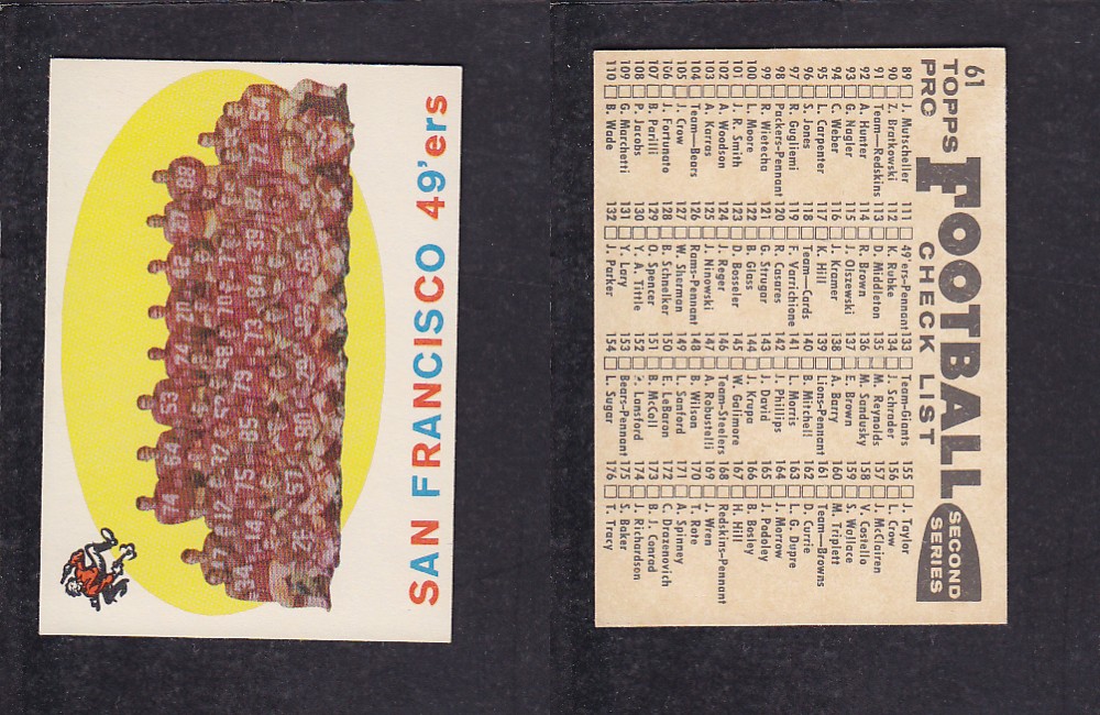 1959 NFL TOPPS FOOTBALL CARD #61 CHECK LIST photo