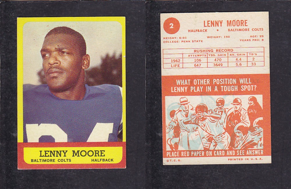 1963 NFL TOPPS FOOTBALL CARD #2 L. MOORE photo