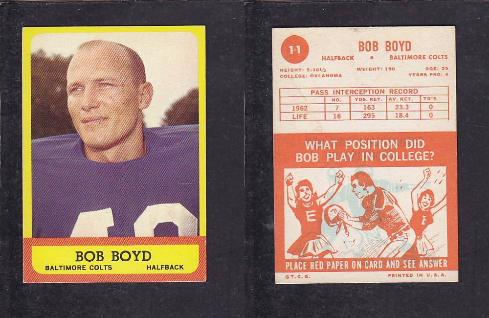 1963 NFL TOPPS FOOTBALL CARD #11 B. BOYD photo