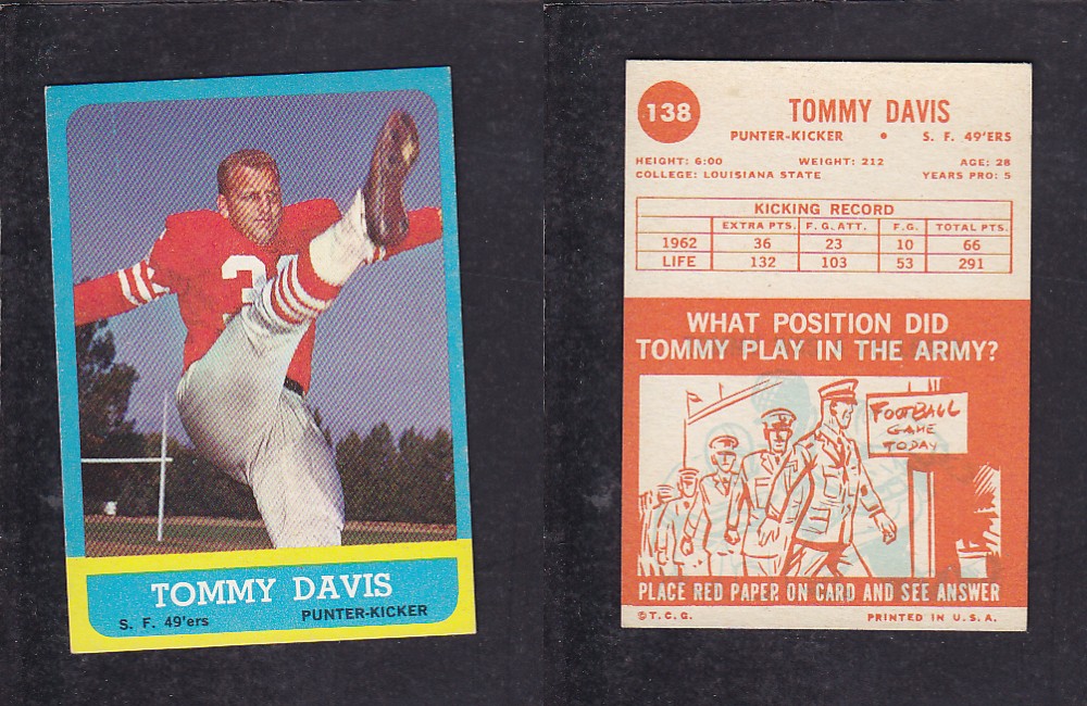 1963 NFL TOPPS FOOTBALL CARD #138 T. DAVIS photo