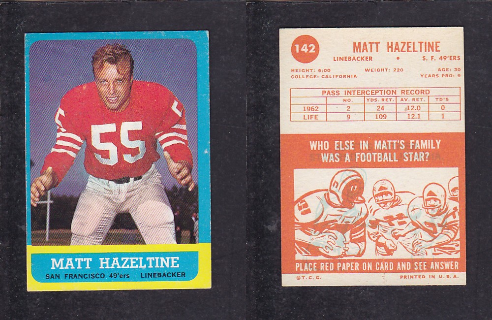 1963 NFL TOPPS FOOTBALL CARD #142 M. HAZELTINE photo