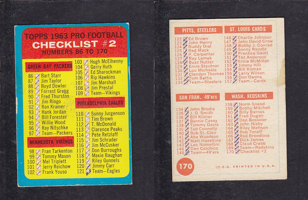 1963 NFL TOPPS FOOTBALL CARD #170 CHECK LIST photo