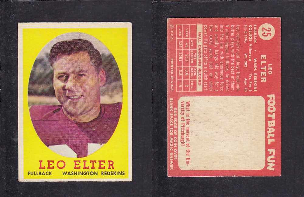 1958 NFL TOPPS FOOTBALL CARD #25 L. ELTER photo