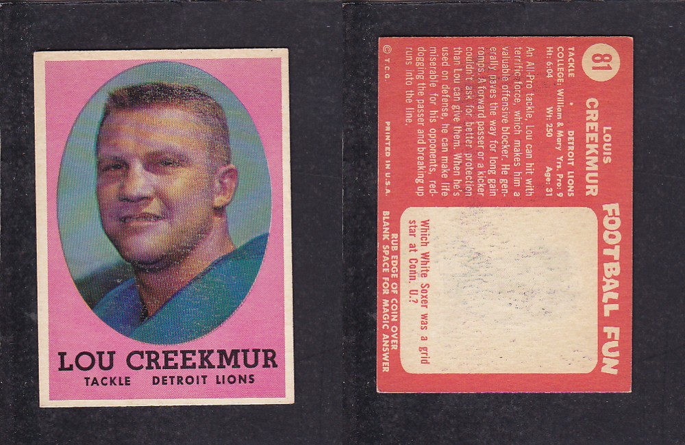 1958 NFL TOPPS FOOTBALL CARD #81 L. CREEKMUR photo