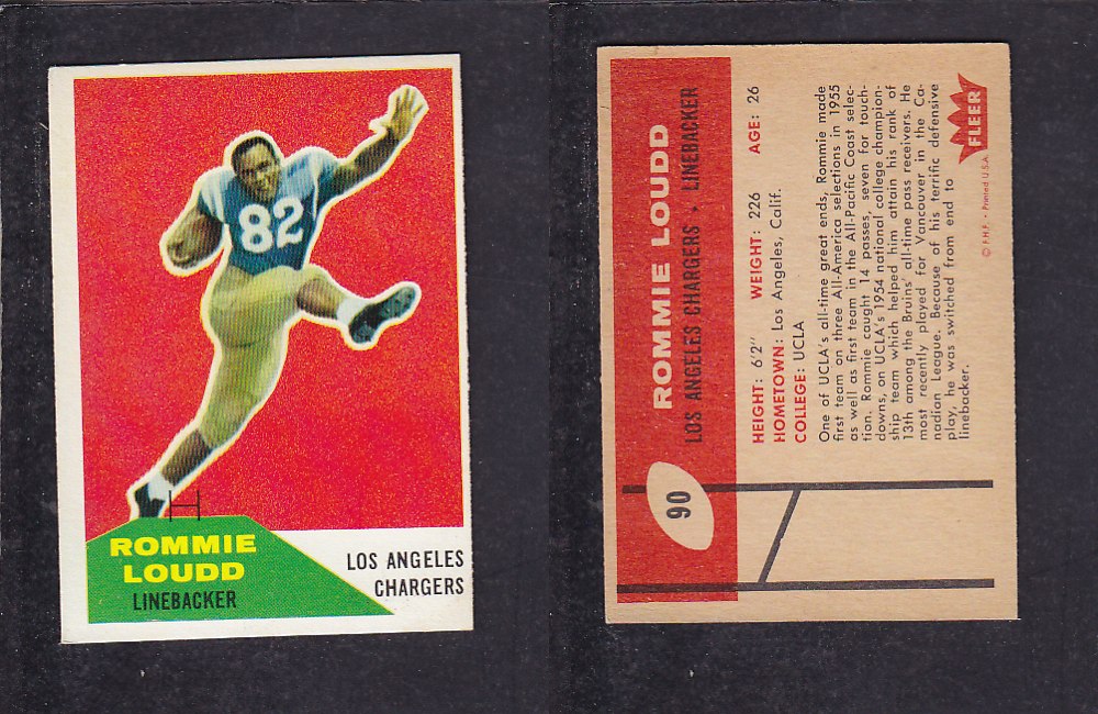 1960 NFL FLEER FOOTBALL CARD #90 R. LOUDD photo