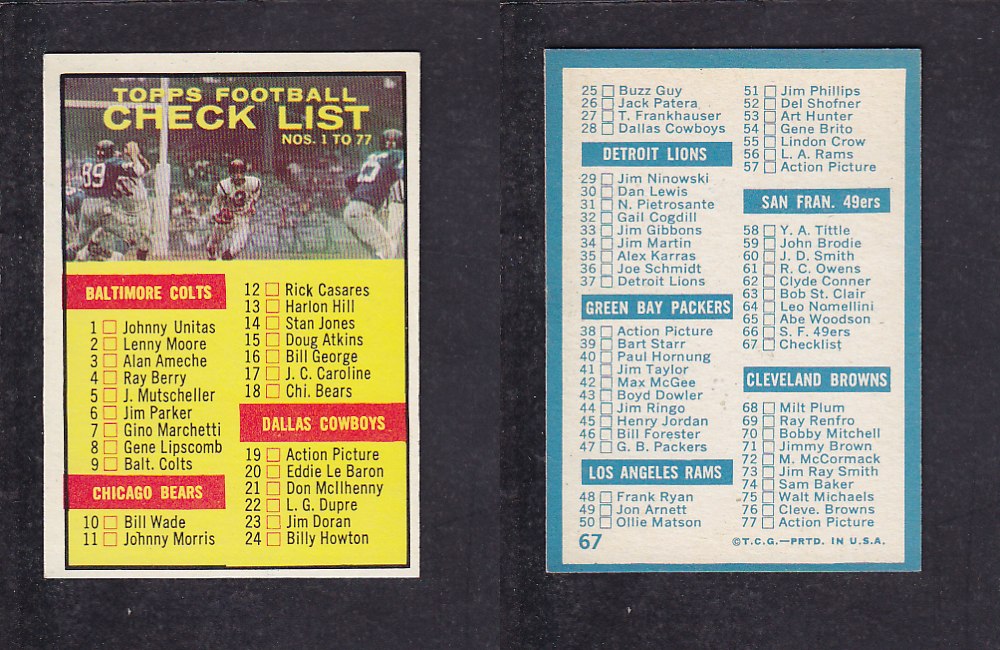 1961 NFL TOPPS FOOTBALL CARD #67  CHECK LIST photo