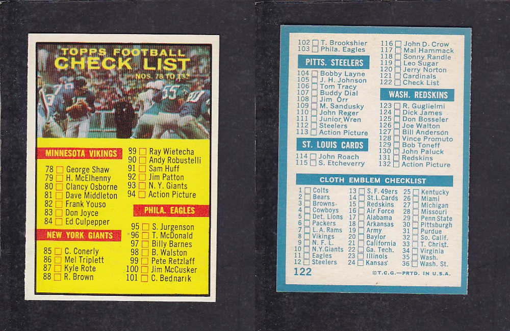 1961 NFL TOPPS FOOTBALL CARD #122 CHECK LIST photo