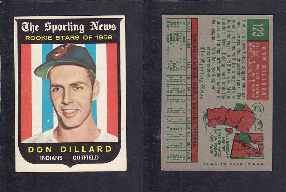 1959 TOPPS BASEBALL CARD #123    D. DILLARD photo