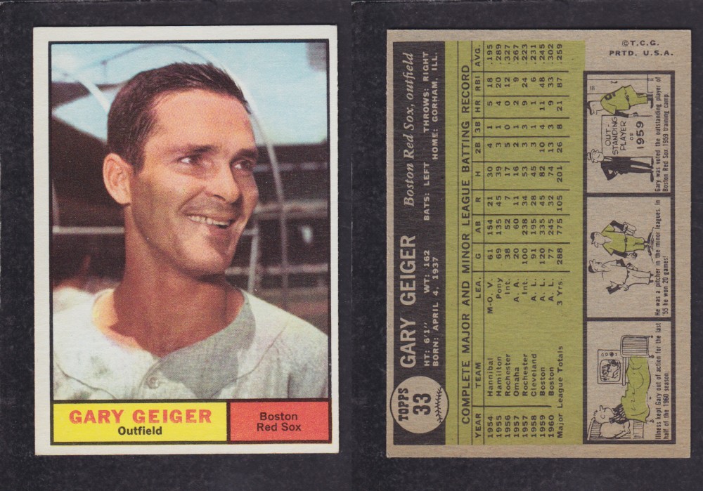 1962  TOPPS BASEBALL CARD #33  G. GEIGER photo