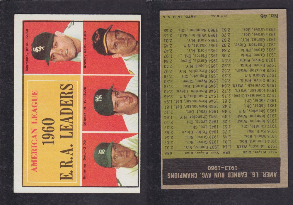 1962  TOPPS BASEBALL CARD #46  E. R. A. LEADERS photo