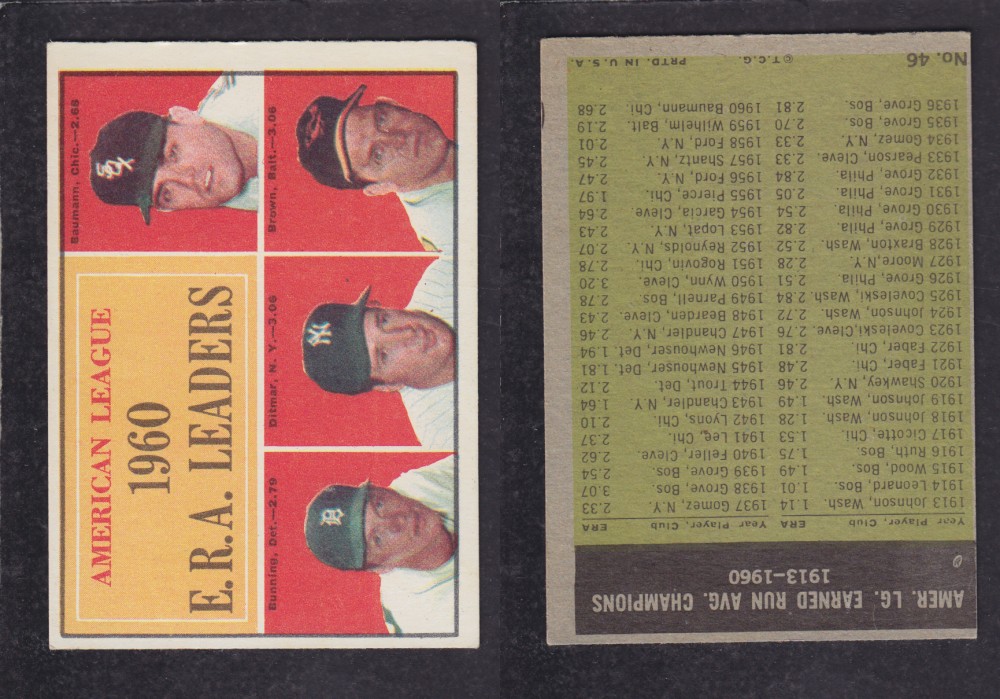 1962  TOPPS BASEBALL CARD #46  E. R. A. LEADERS photo