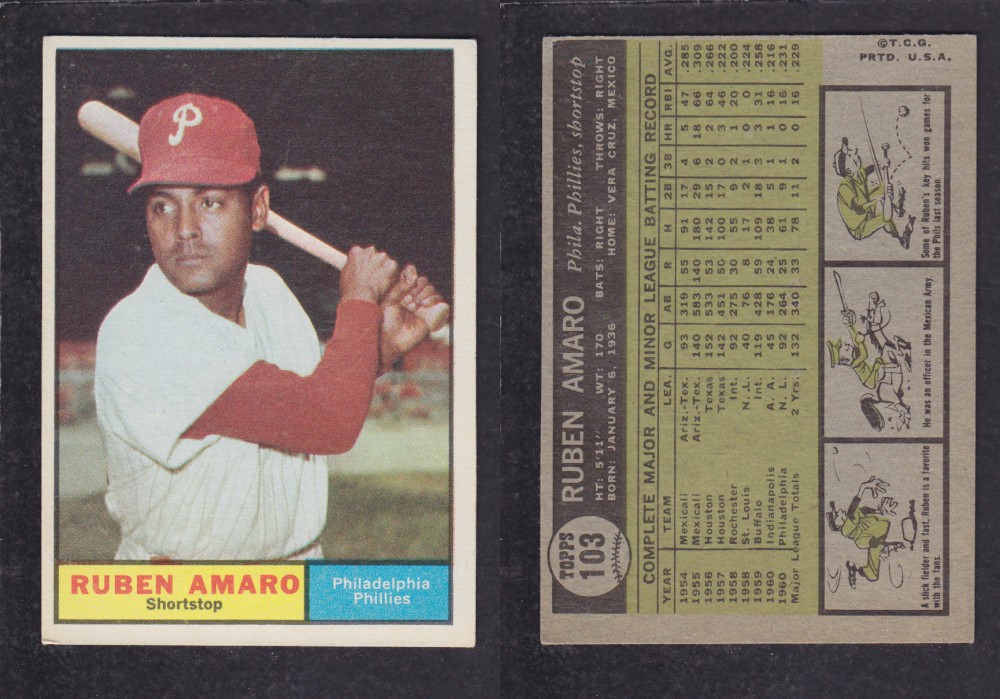 1962  TOPPS BASEBALL CARD #103  R. AMARO photo