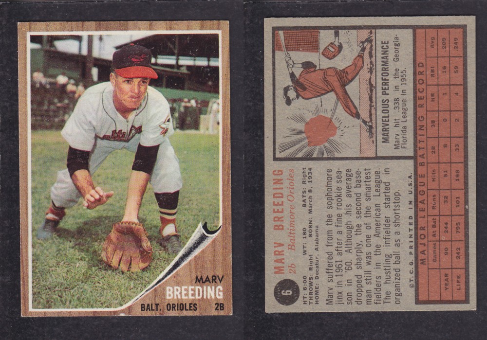 1962 TOPPS BASEBALL CARD #6  M. BREEDING photo