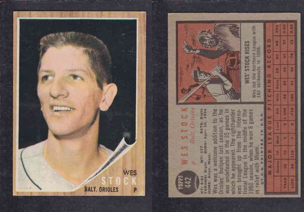 1962  TOPPS BASEBALL CARD #442  W. STOCK photo