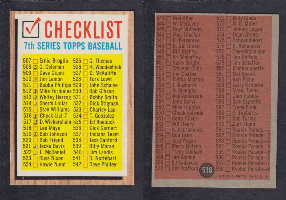 1962  TOPPS BASEBALL CARD #516  CHECK LIST photo