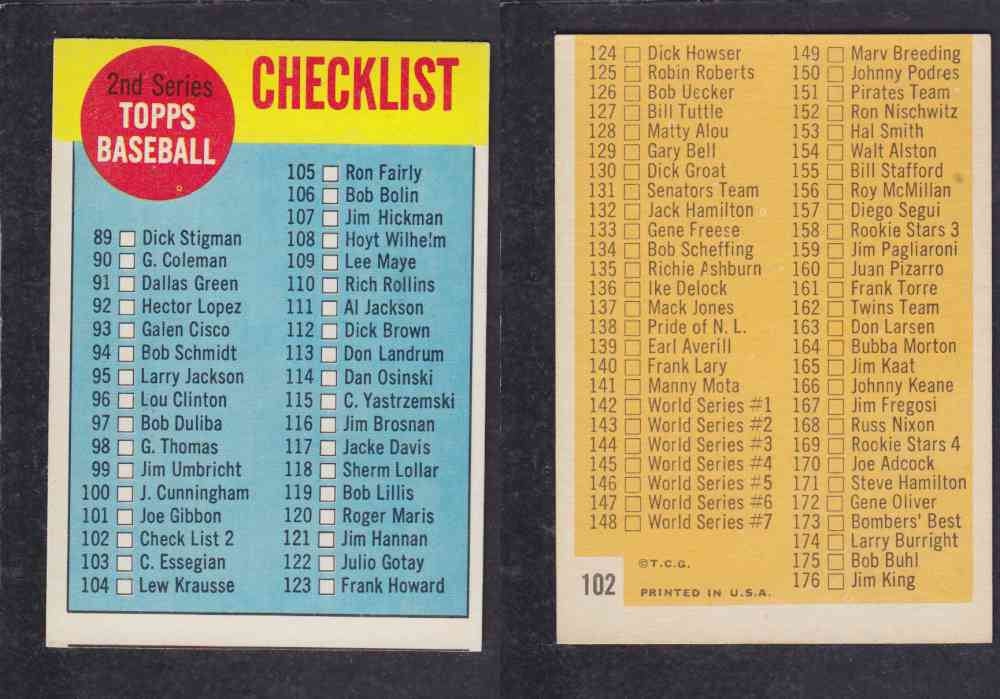 1963  TOPPS BASEBALL CARD  #102  CHECK LIST photo