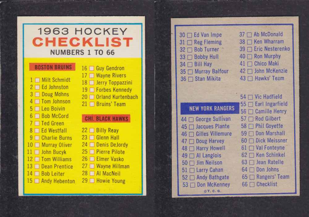 1963-64 TOPPS HOCKEY CARD  #66 CHECK LIST photo