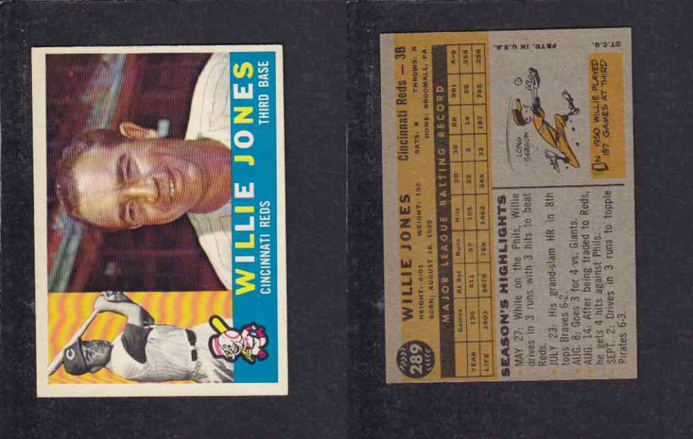 1960 TOPPS BASEBALL CARD #289 W. JONES photo