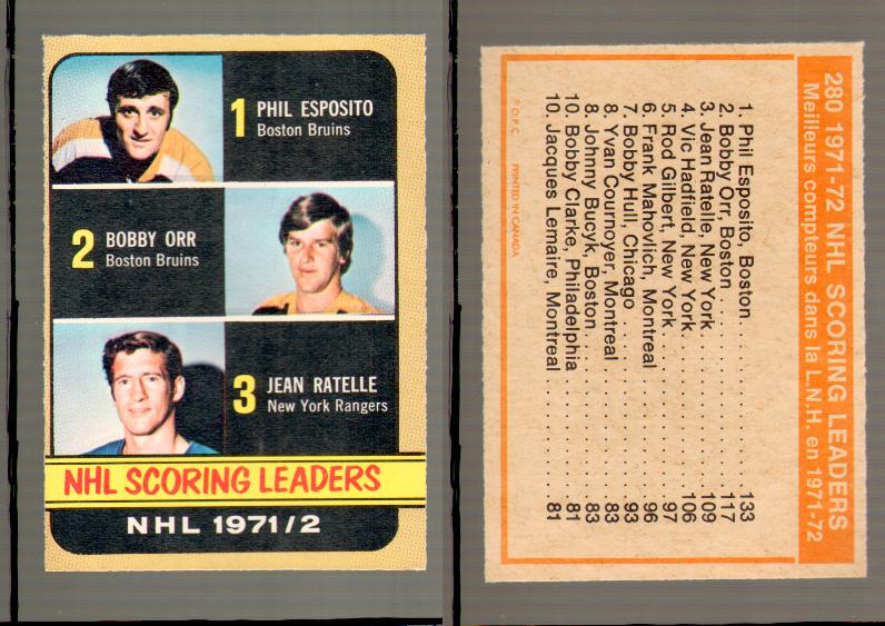 1972-73 O-PEE-CHEE HOCKEY CARD #280 NHL SCORING LEADERS photo