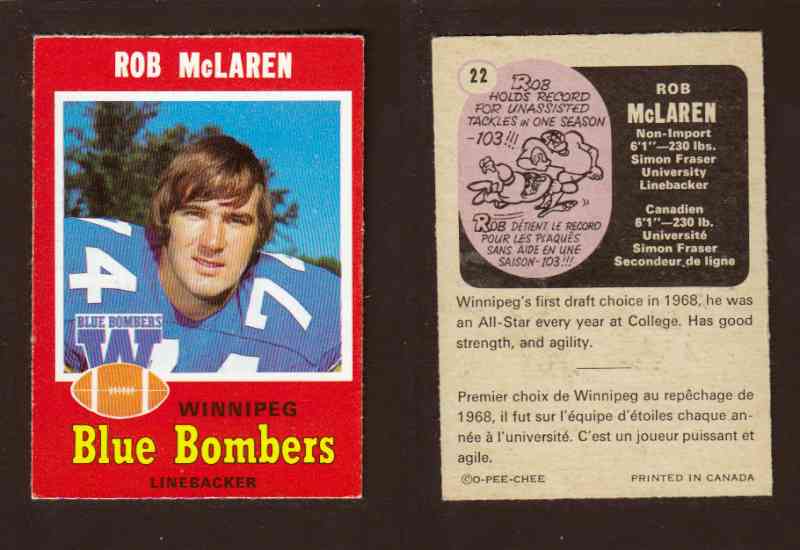 1971 CFL O-PEE-CHEE FOOTBALL CARD #22 R. McLAREN photo