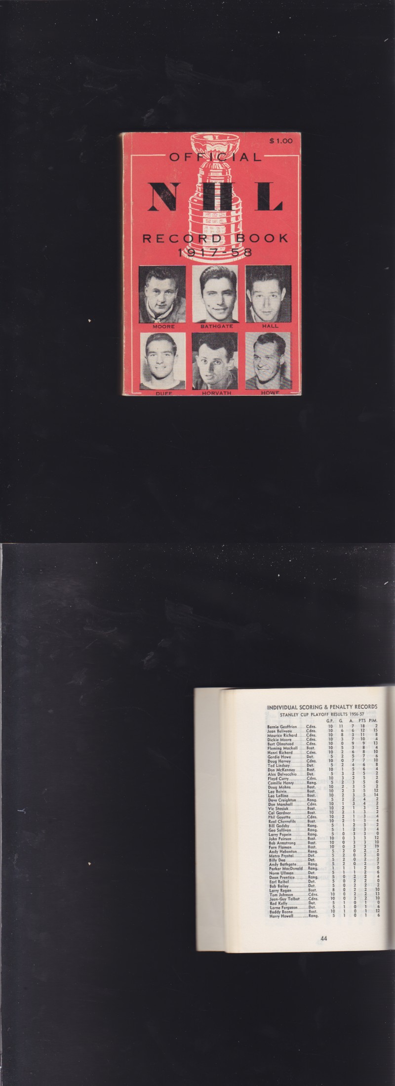 1958 NHL RECORD BOOK photo