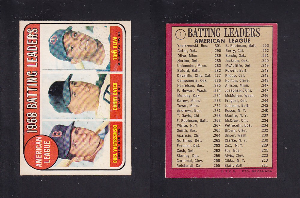 1969 O-PEE-CHEE BASEBALL CARD #1 BATTING LEADERS photo