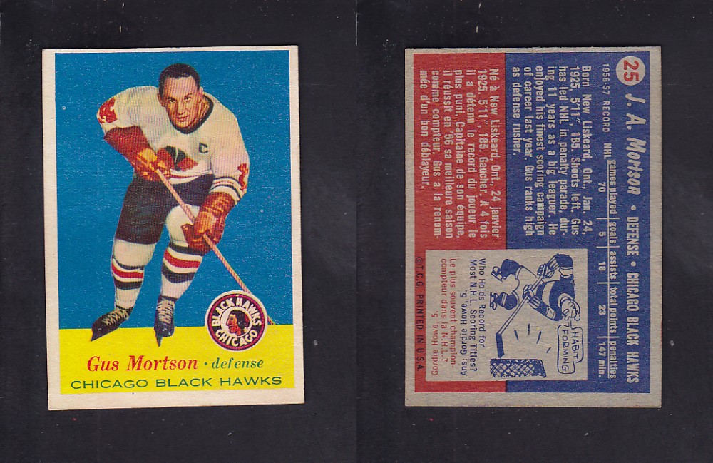 1957-58 TOPPS HOCKEY CARD #25 G. MORTSON photo