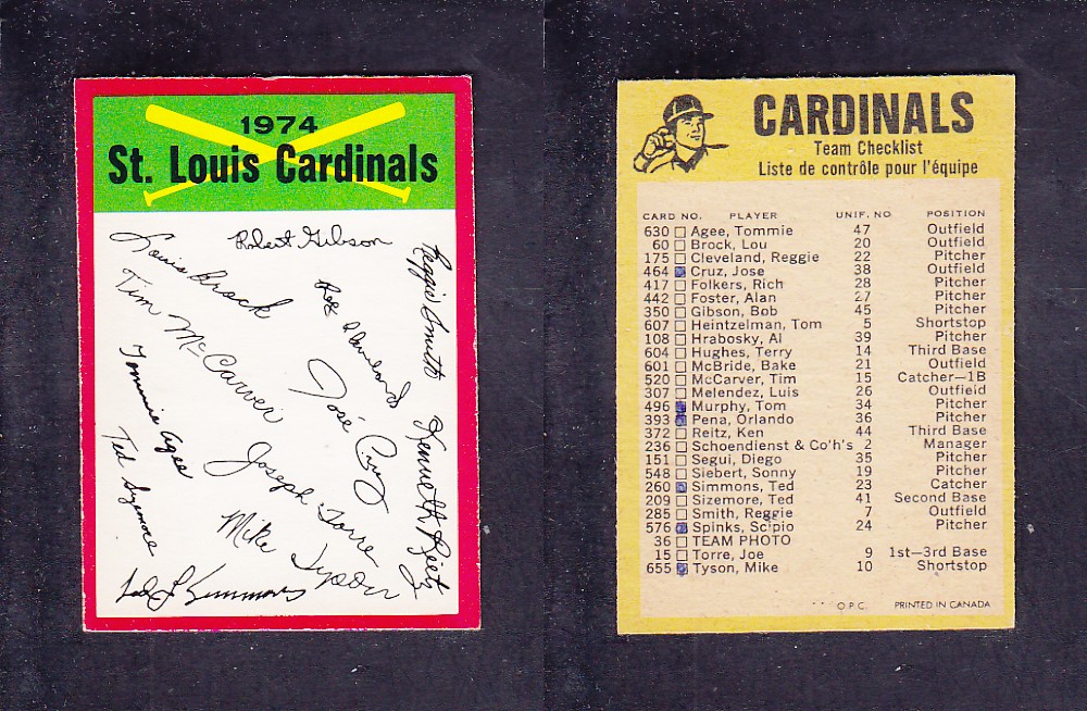 1974 O-PEE-CHEE BASEBALL CARD TEAM CHECKLIST ST. LOUIS CARDINALS photo