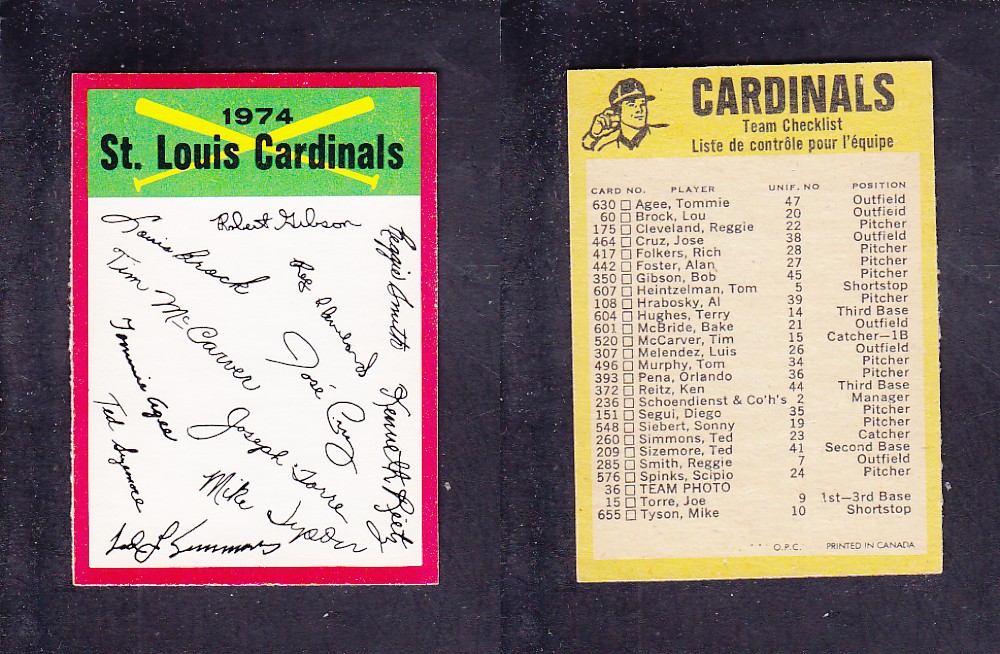 1974 O-PEE-CHEE BASEBALL CARD TEAM CHECKLIST ST. LOUIS CARDINALS photo
