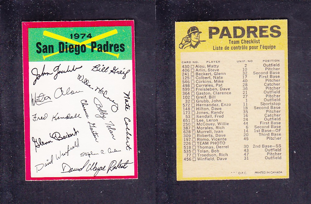 1974 O-PEE-CHEE BASEBALL CARD TEAM CHECKLIST SAN DIEGO PADRES photo