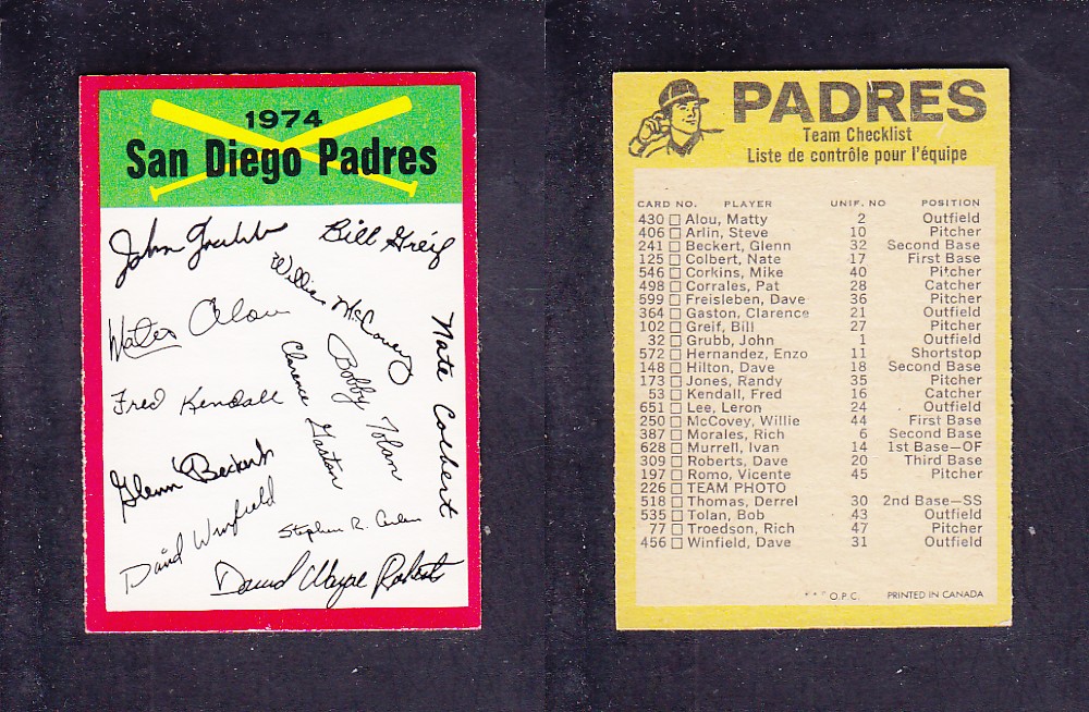 1974 O-PEE-CHEE BASEBALL CARD TEAM CHECKLIST SAN DIEGO PADRES photo