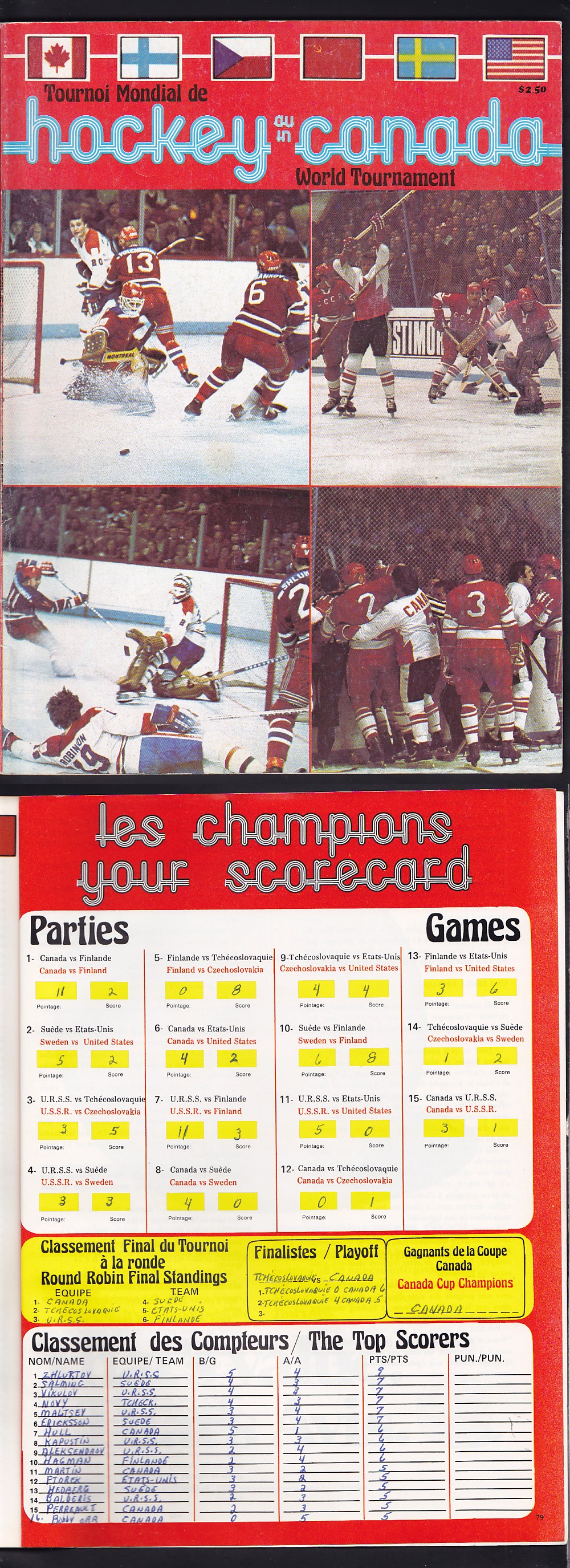 1976 HOCKEY WORLD CHAMPIONSHIP PROGRAM photo
