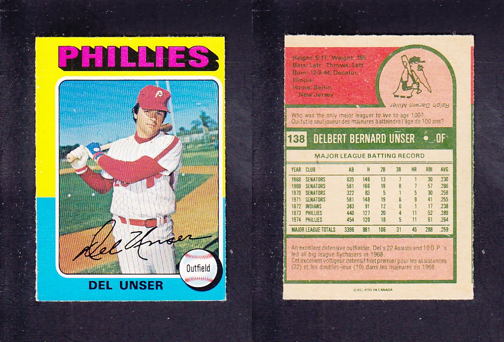 1975 O-PEE-CHEE BASEBALL CARD #138 D. UNSER photo