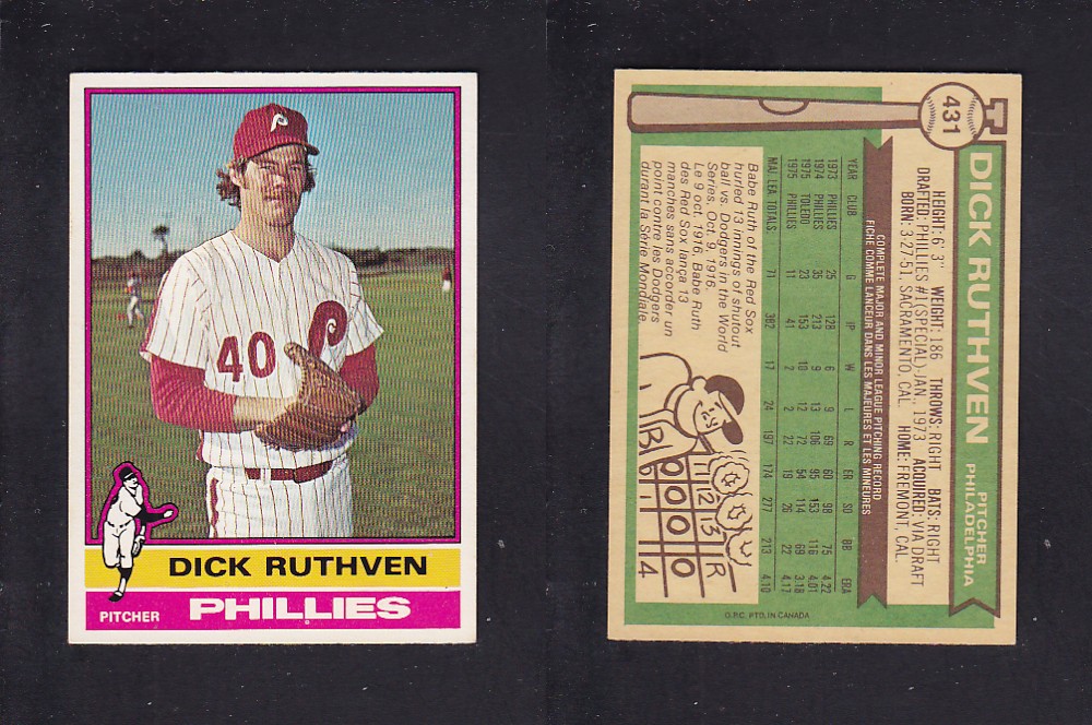 1976 O-PEE-CHEE BASEBALL CARD #431 D. RUTHVEN photo