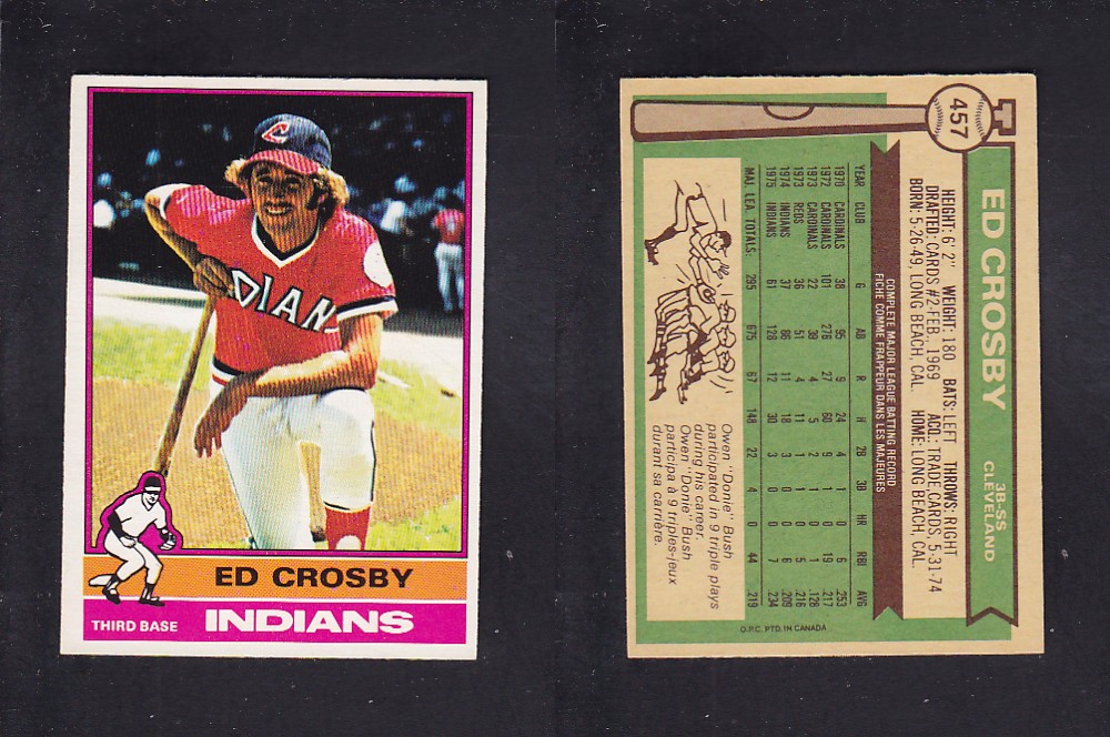 1976 O-PEE-CHEE BASEBALL CARD #457 E. CROSBY photo