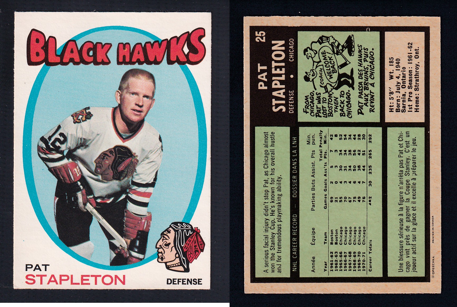 1971-72 O-PEE-CHEE HOCKEY CARD #25 P. STAPLETON photo