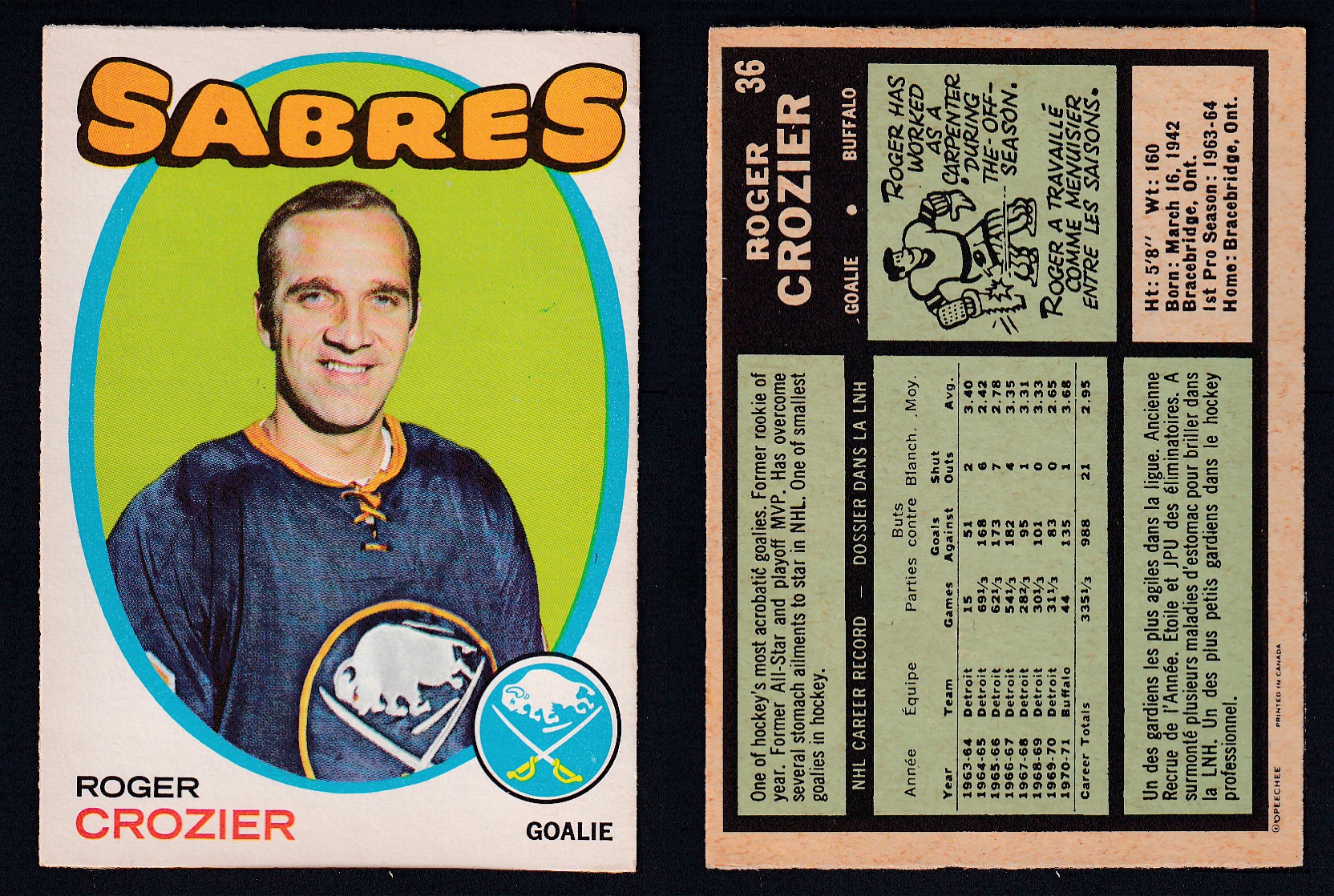 1971-72 O-PEE-CHEE HOCKEY CARD #36 R. CROZIER photo