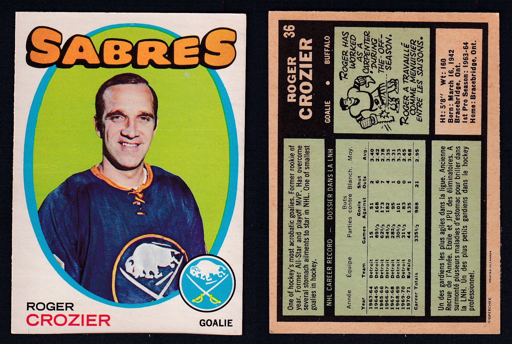 1971-72 O-PEE-CHEE HOCKEY CARD #36 R. CROZIER photo