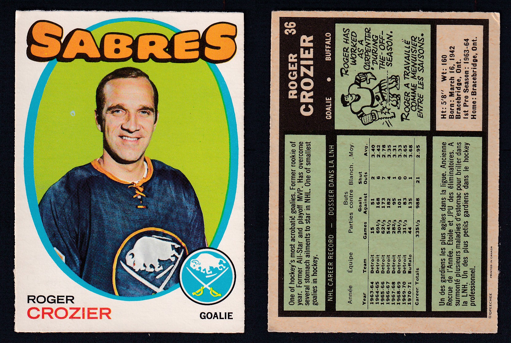 1971-72 O-PEE-CHEE HOCKEY CARD #36 R. CROZIER photo