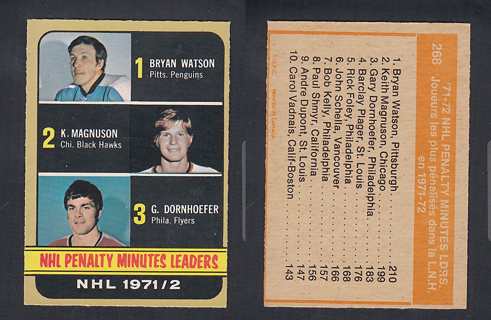 1972-73 O-PEE-CHEE HOCKEY CARD #268 NHL. PENALTY MINUTES LDRS photo