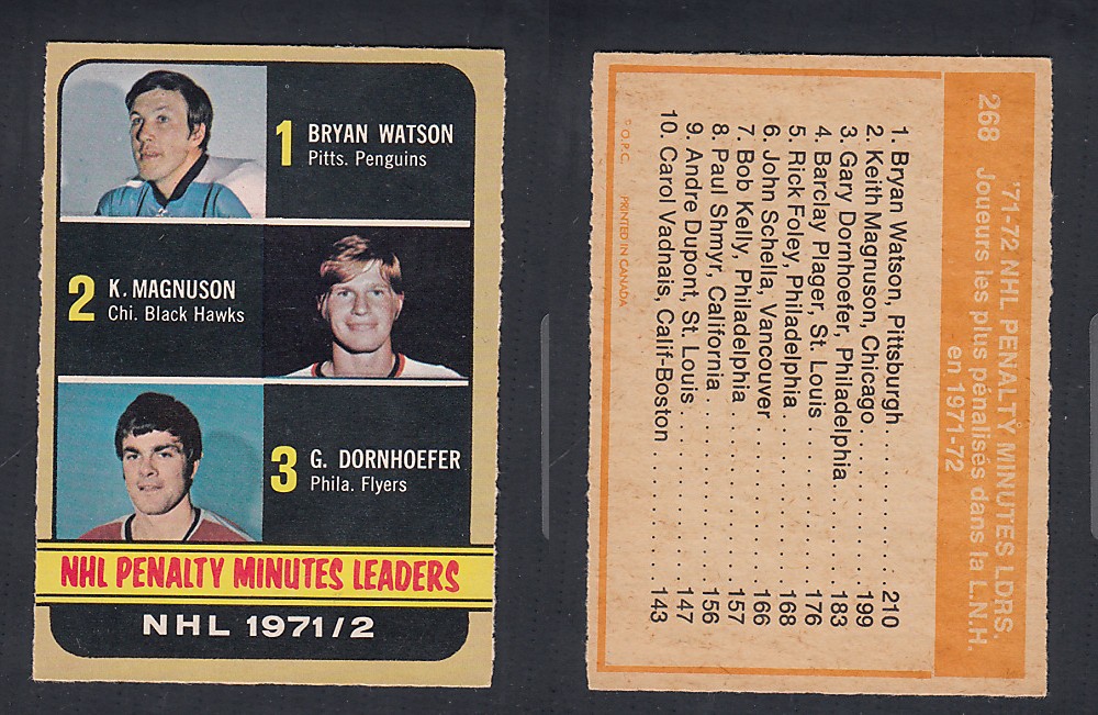 1972-73 O-PEE-CHEE HOCKEY CARD #268 NHL. PENALTY MINUTES LDRS photo