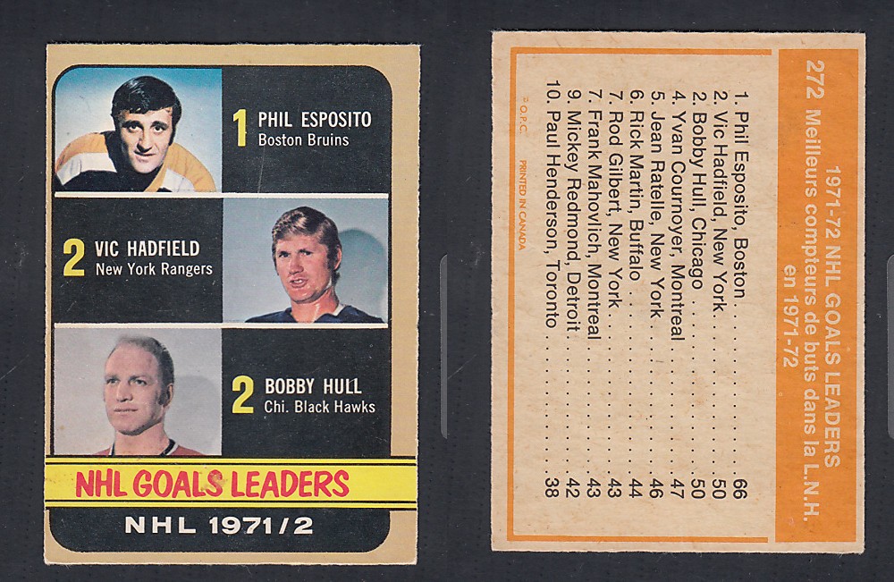 1972-73 O-PEE-CHEE HOCKEY CARD #272  NHL GOALS LEADERS photo