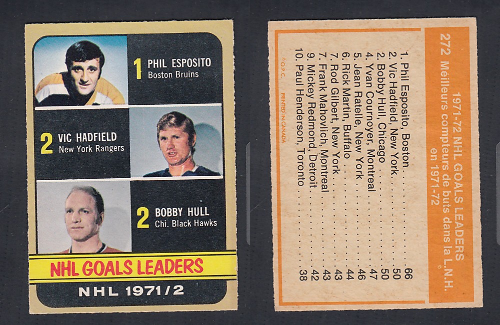 1972-73 O-PEE-CHEE HOCKEY CARD #272  NHL GOALS LEADERS photo
