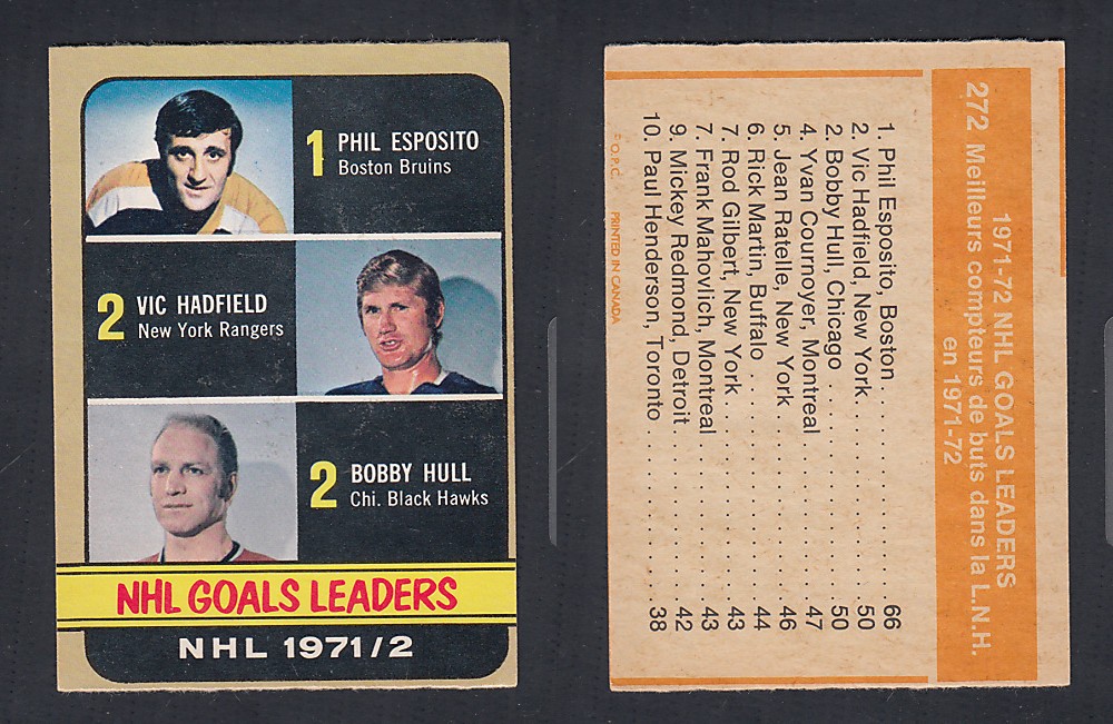 1972-73 O-PEE-CHEE HOCKEY CARD #272  NHL GOALS LEADERS photo