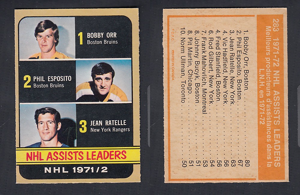 1972-73 O-PEE-CHEE HOCKEY CARD #283 NHL ASSISTS LEADERS photo
